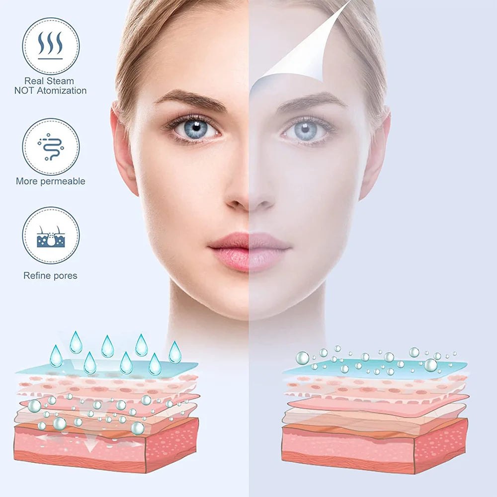Home Spa Facial Steamer